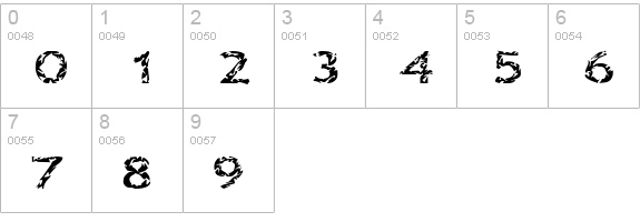 Quinquefoliolate numbers 0-9 preview