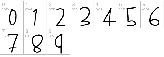 Quirky Thins
 numbers 0-9 preview