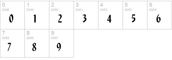 Quixley Plain numbers 0-9 preview