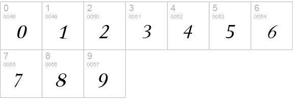 Quodlibet Italic numbers 0-9 preview