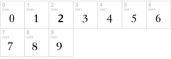 Quodlibet Regular numbers 0-9 preview