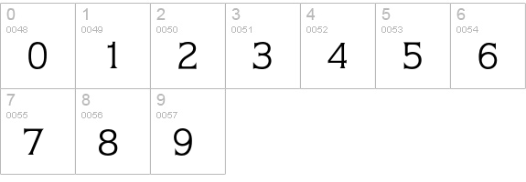 Quorum* Book numbers 0-9 preview