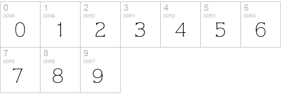 Quorum* Light numbers 0-9 preview