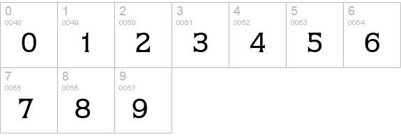 Quorum Medium BT numbers 0-9 preview
