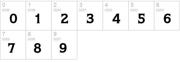 QuorumBold numbers 0-9 preview