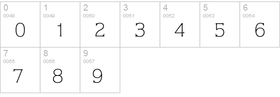 QuorumEF-Light numbers 0-9 preview