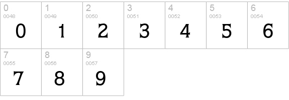 QuorumEF-Medium numbers 0-9 preview