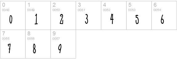 Quoted Positivity numbers 0-9 preview