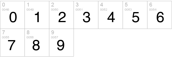 Quovadis numbers 0-9 preview