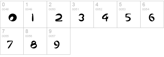Qurve numbers 0-9 preview
