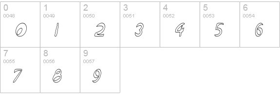 Qurve Hollow Thin Italic numbers 0-9 preview