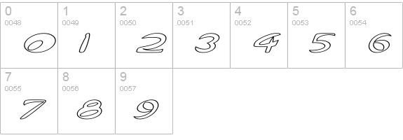 Qurve Hollow Wide Italic numbers 0-9 preview