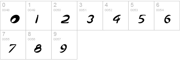 Qurve Italic numbers 0-9 preview