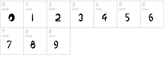 Qurve Thin numbers 0-9 preview