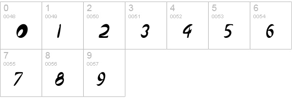 Qurve Thin Italic numbers 0-9 preview