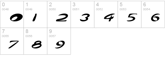 Qurve Wide Italic numbers 0-9 preview