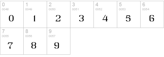 Qwatick numbers 0-9 preview