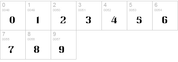 Qwatick Bold numbers 0-9 preview