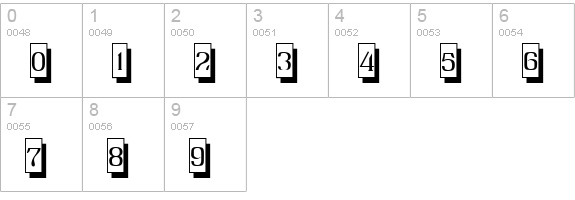 QwatickPlacard numbers 0-9 preview