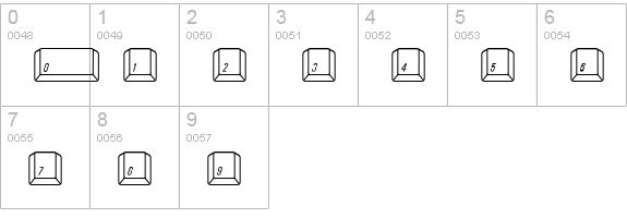 Qwerty Mac numbers 0-9 preview