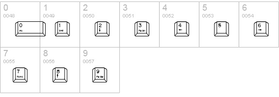 Qwerty PC numbers 0-9 preview