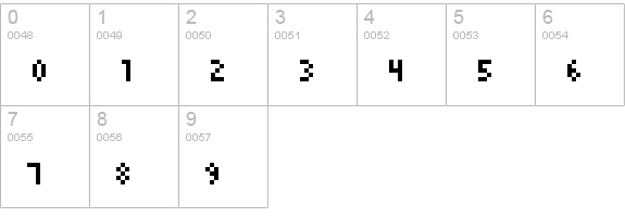 Qwerty-Two numbers 0-9 preview