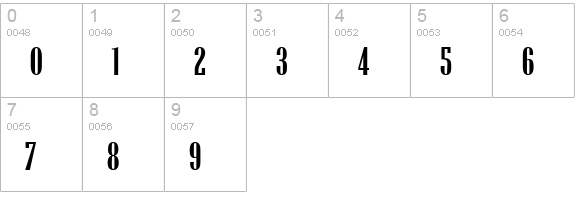 R650-Deco-Regular numbers 0-9 preview