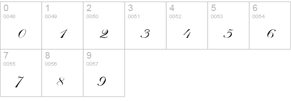 R690-Script-Regular numbers 0-9 preview