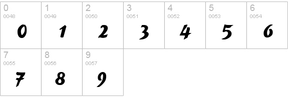 R691-Script-Bold numbers 0-9 preview