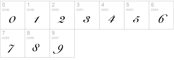R791-Script-Bold numbers 0-9 preview