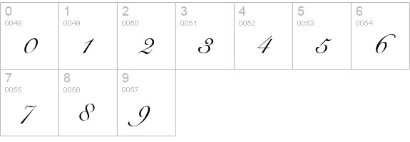 R791-Script-Regular numbers 0-9 preview
