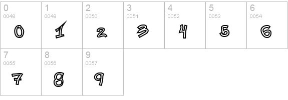 Ra's Hand Hollow numbers 0-9 preview