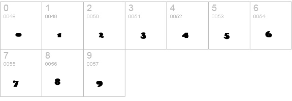 Rabbit Bold numbers 0-9 preview