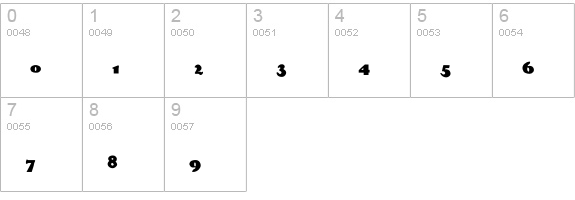 RabbitEars numbers 0-9 preview