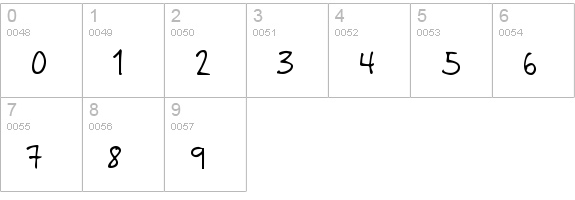 Rabiohead numbers 0-9 preview