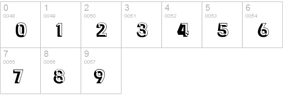 RACE1 Brannt Chiseled NCV numbers 0-9 preview