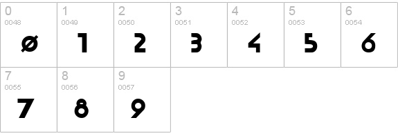 RaceTracSSK Bold numbers 0-9 preview