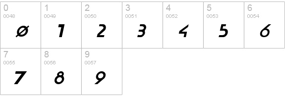 RaceTracSSK Italic numbers 0-9 preview