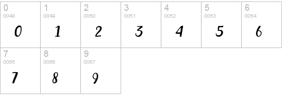 Rachelle numbers 0-9 preview