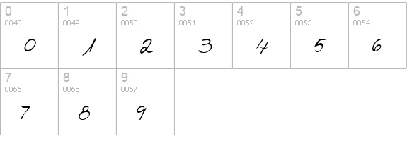 RachelsHand Regular numbers 0-9 preview