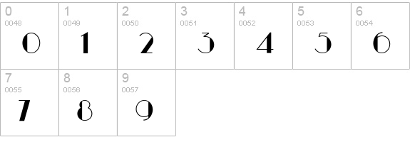 Raconteur NF numbers 0-9 preview