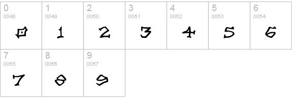 Rad Zad numbers 0-9 preview