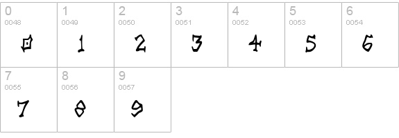 Rad Zad Condensed numbers 0-9 preview