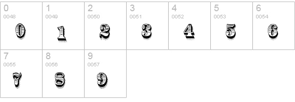 RadiantAntique numbers 0-9 preview