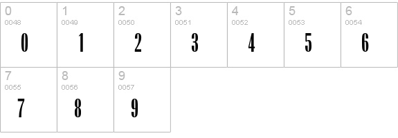 RadiantEFDisplay-CondNo6 numbers 0-9 preview