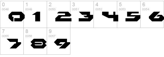 Radikal numbers 0-9 preview