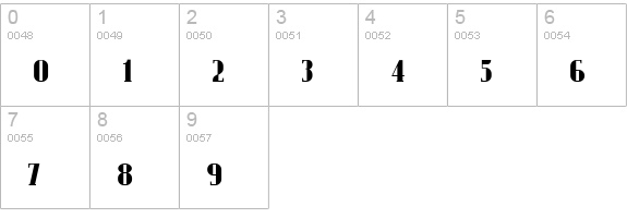 Radio Ranch NF numbers 0-9 preview