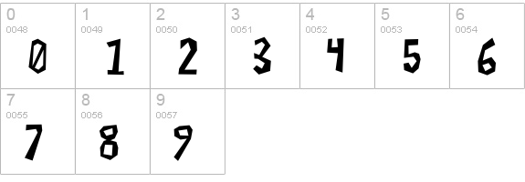 Radioactive numbers 0-9 preview