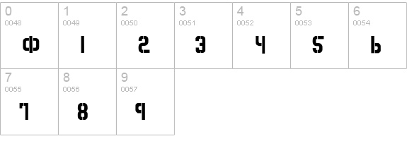 RadioFlat numbers 0-9 preview