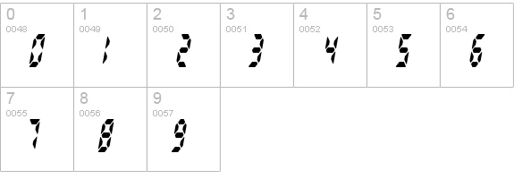 Radioland Slim numbers 0-9 preview
